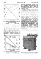 giornale/CFI0363333/1936/unico/00000148