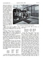 giornale/CFI0363333/1936/unico/00000157