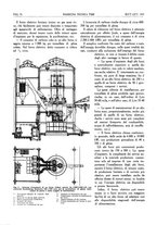 giornale/CFI0363333/1936/unico/00000168