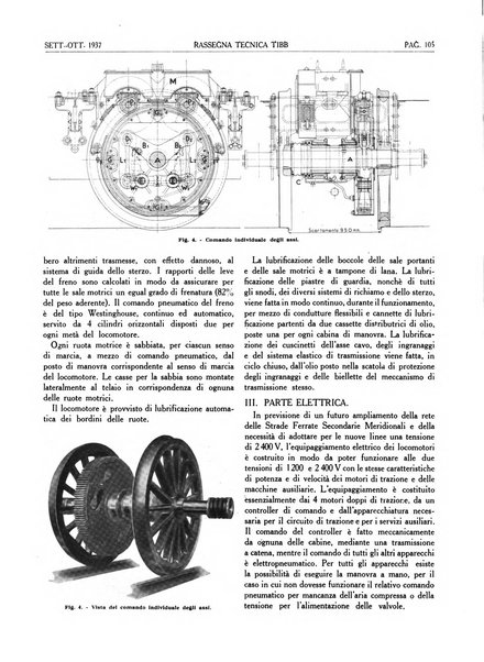 Rassegna tecnica Tibb