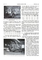 giornale/CFI0363333/1936/unico/00000194