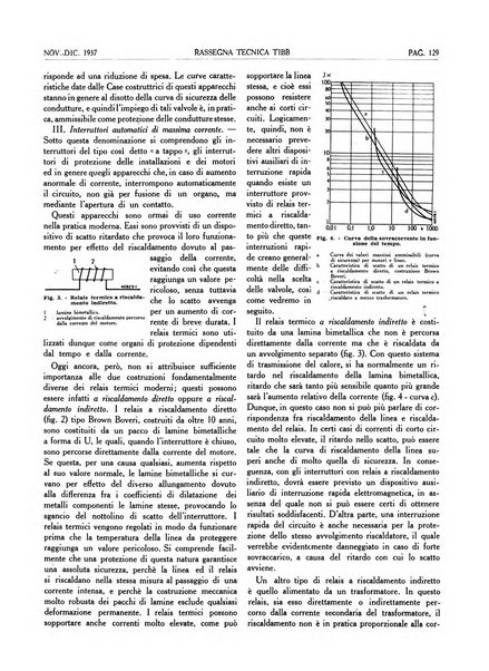 Rassegna tecnica Tibb