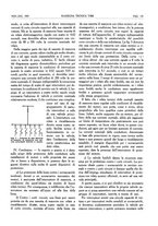 giornale/CFI0363333/1936/unico/00000207