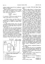 giornale/CFI0363333/1936/unico/00000210