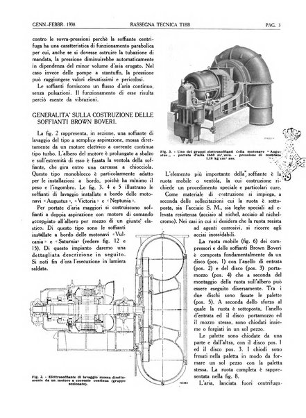 Rassegna tecnica Tibb