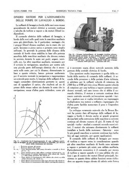 Rassegna tecnica Tibb