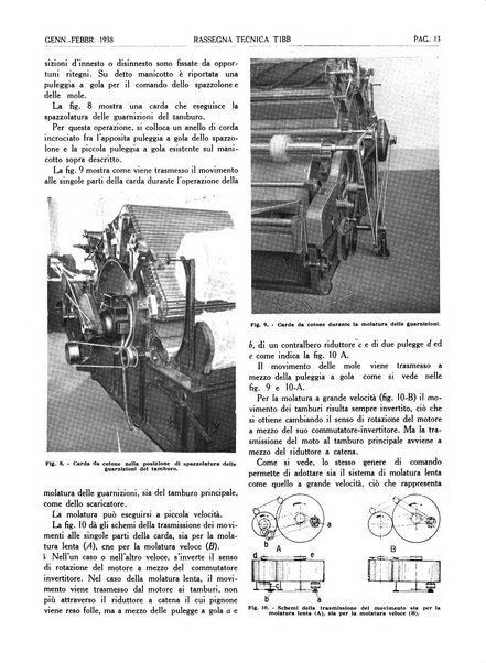 Rassegna tecnica Tibb