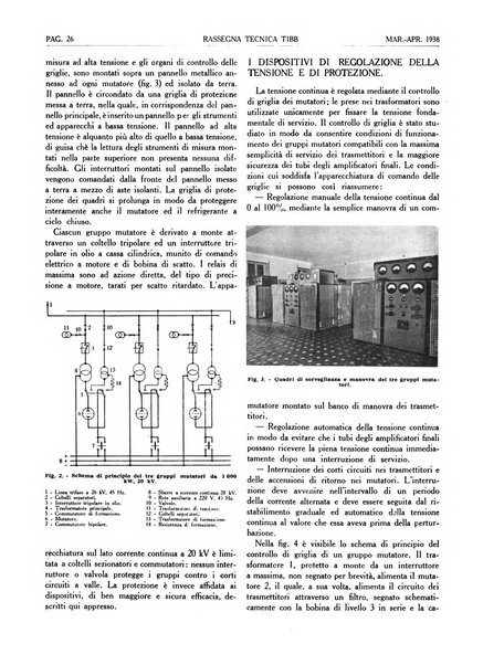 Rassegna tecnica Tibb