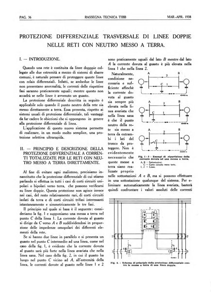 Rassegna tecnica Tibb