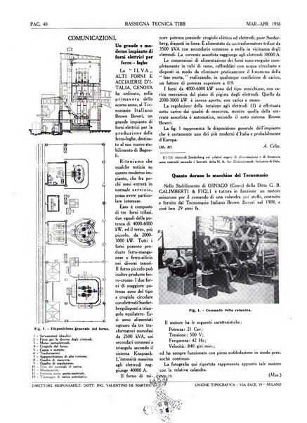 Rassegna tecnica Tibb