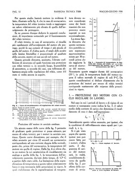 Rassegna tecnica Tibb