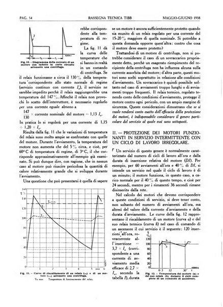 Rassegna tecnica Tibb