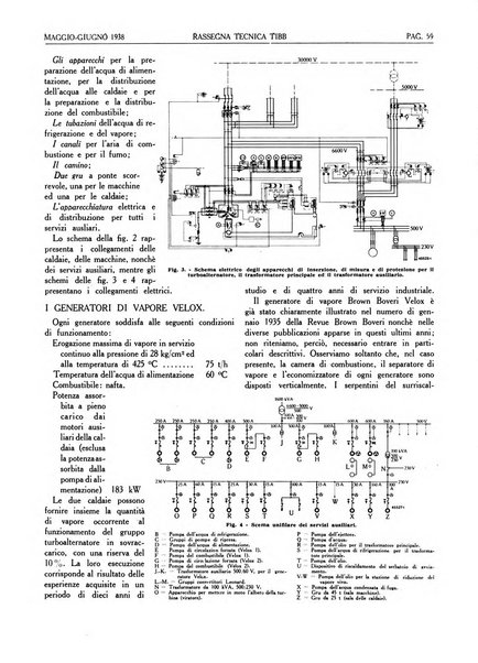 Rassegna tecnica Tibb