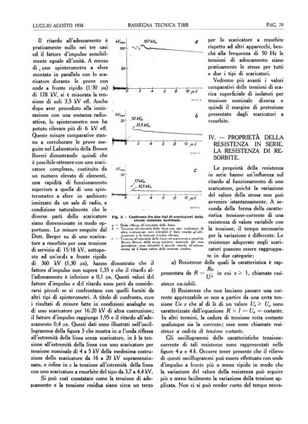 Rassegna tecnica Tibb