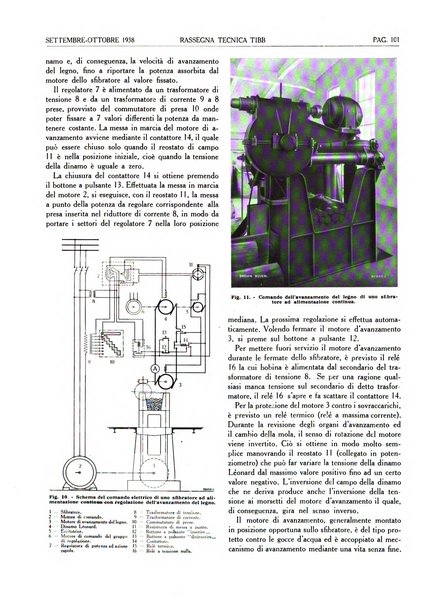 Rassegna tecnica Tibb