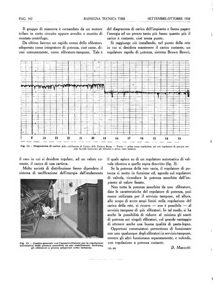 Rassegna tecnica Tibb