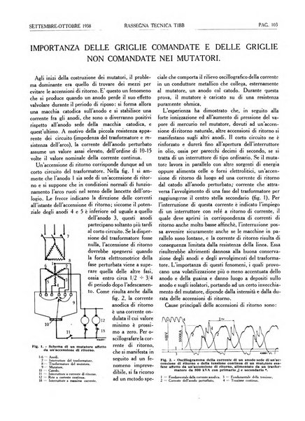 Rassegna tecnica Tibb