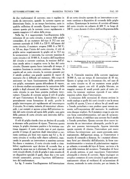 Rassegna tecnica Tibb