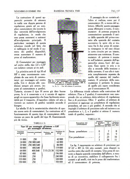 Rassegna tecnica Tibb