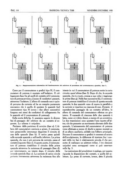 Rassegna tecnica Tibb