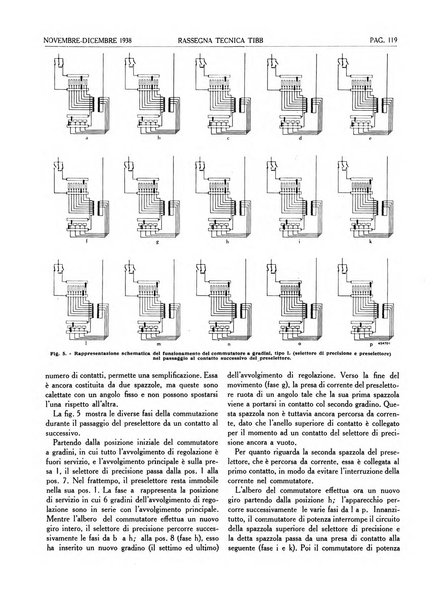 Rassegna tecnica Tibb