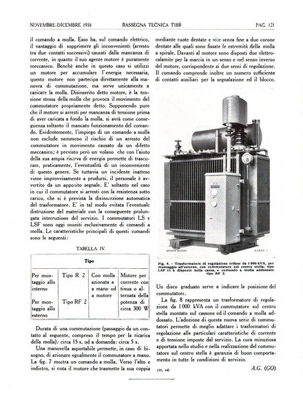 Rassegna tecnica Tibb