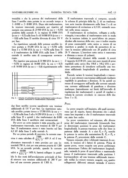 Rassegna tecnica Tibb