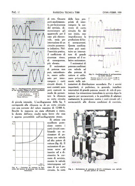 Rassegna tecnica Tibb