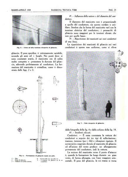 Rassegna tecnica Tibb