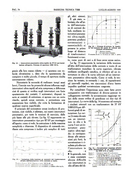 Rassegna tecnica Tibb