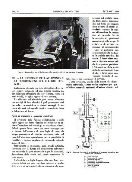 Rassegna tecnica Tibb