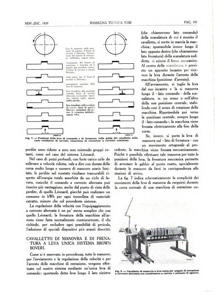 Rassegna tecnica Tibb