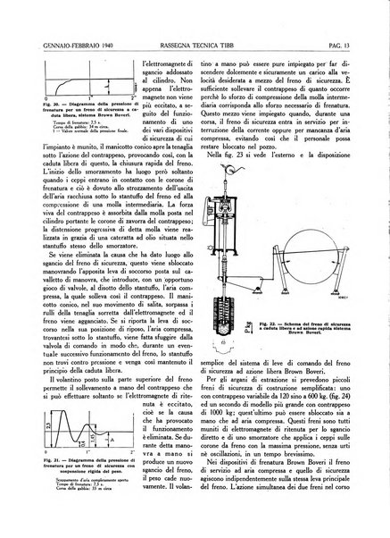 Rassegna tecnica Tibb