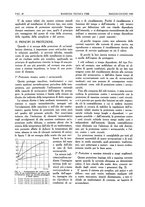 giornale/CFI0363333/1940/unico/00000054