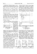 giornale/CFI0363333/1940/unico/00000060