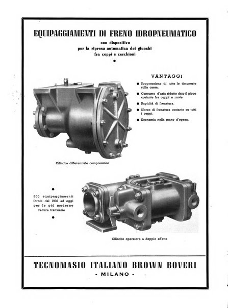 Rassegna tecnica Tibb