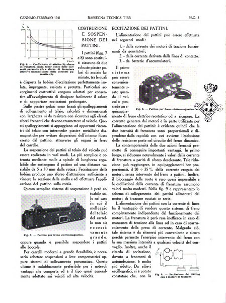 Rassegna tecnica Tibb