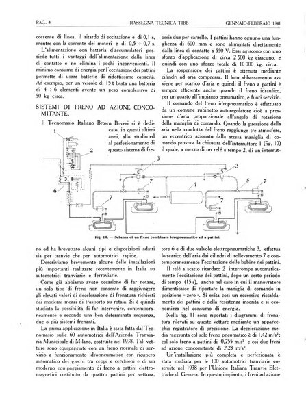 Rassegna tecnica Tibb