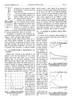 giornale/CFI0363333/1941-1942/unico/00000015