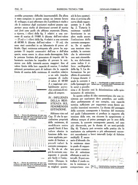 Rassegna tecnica Tibb