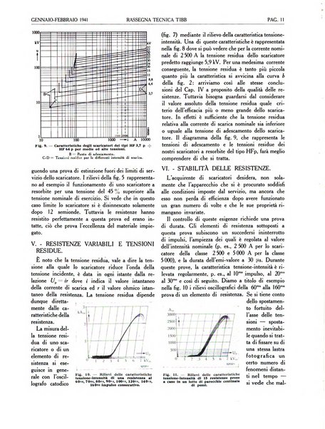 Rassegna tecnica Tibb