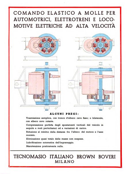 Rassegna tecnica Tibb