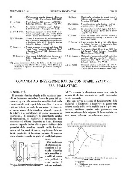 Rassegna tecnica Tibb