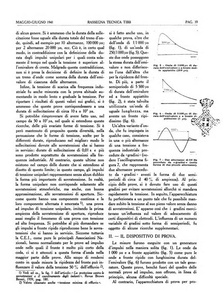 Rassegna tecnica Tibb