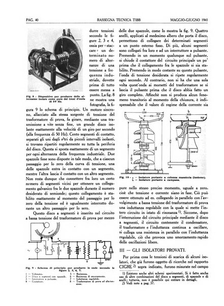 Rassegna tecnica Tibb