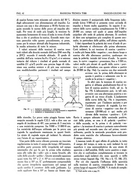 Rassegna tecnica Tibb