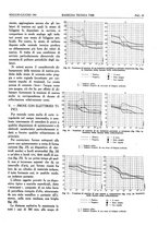 giornale/CFI0363333/1941-1942/unico/00000057