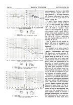 giornale/CFI0363333/1941-1942/unico/00000058