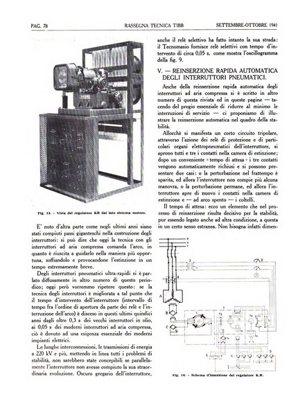 Rassegna tecnica Tibb