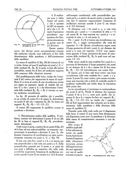 Rassegna tecnica Tibb